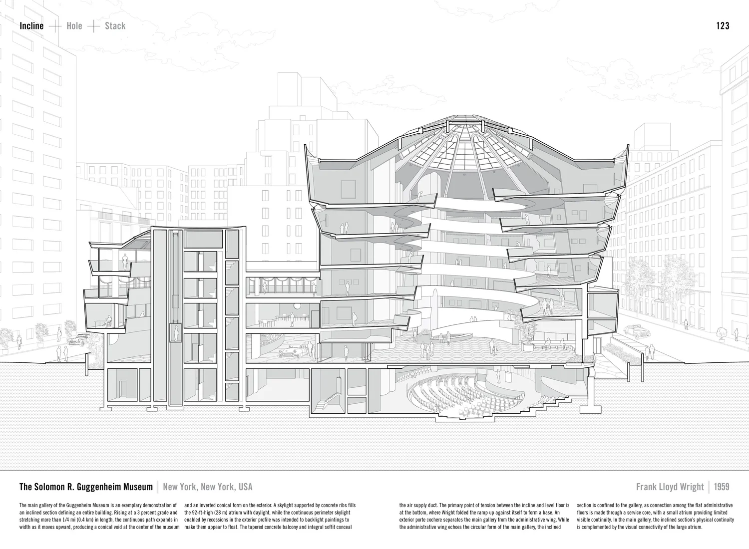 Publications By — LTL Architects