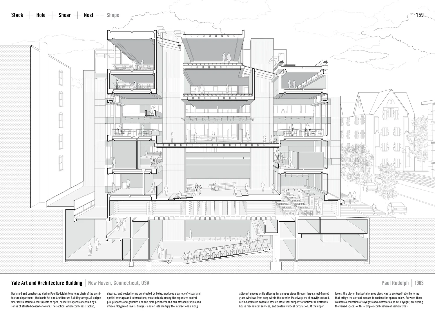 Publications By — LTL Architects