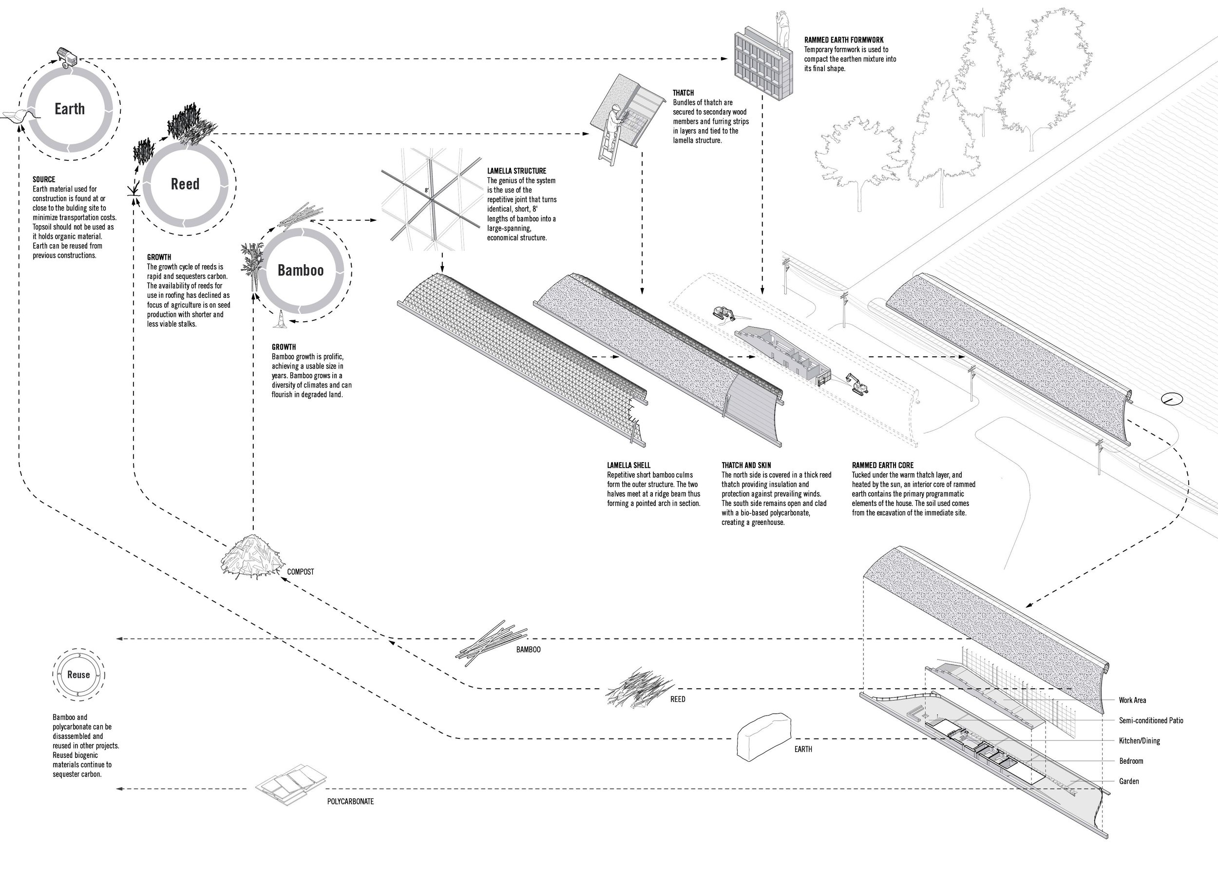 LTL_Lamella_Diagram.jpg