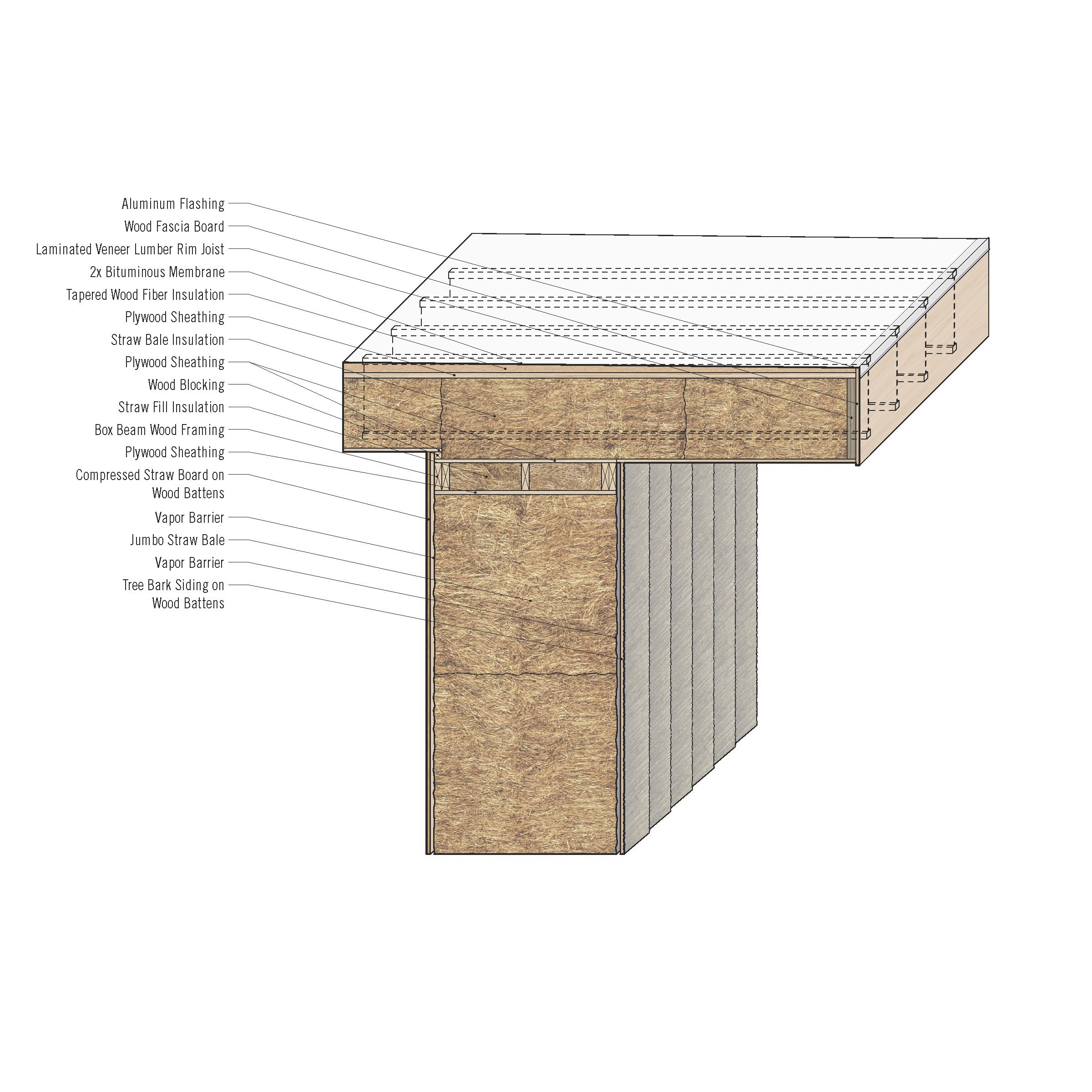 LTL_LinearSTraw_Chunk.jpg