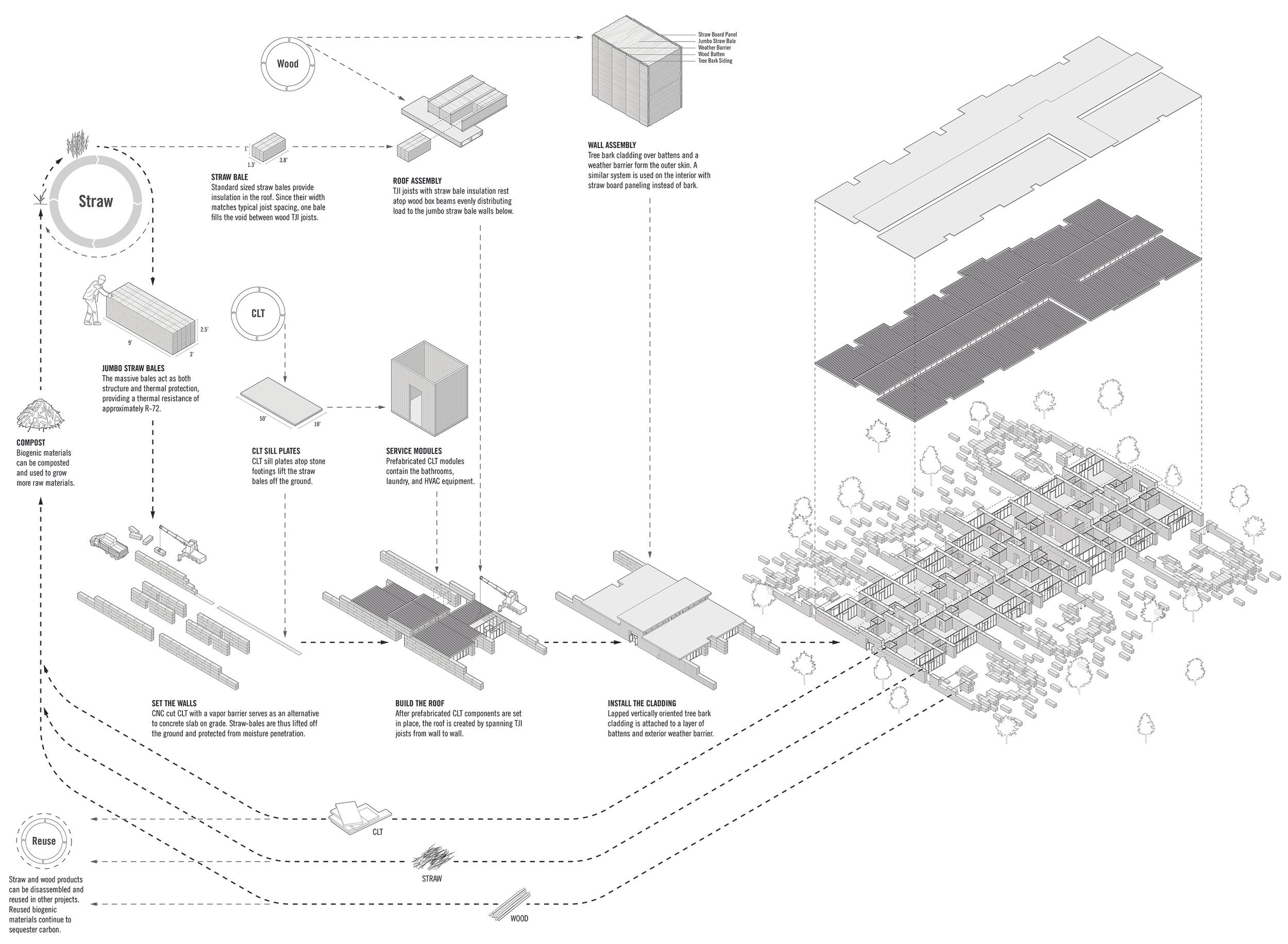 LTL_LinearStraw_Diagram.jpg