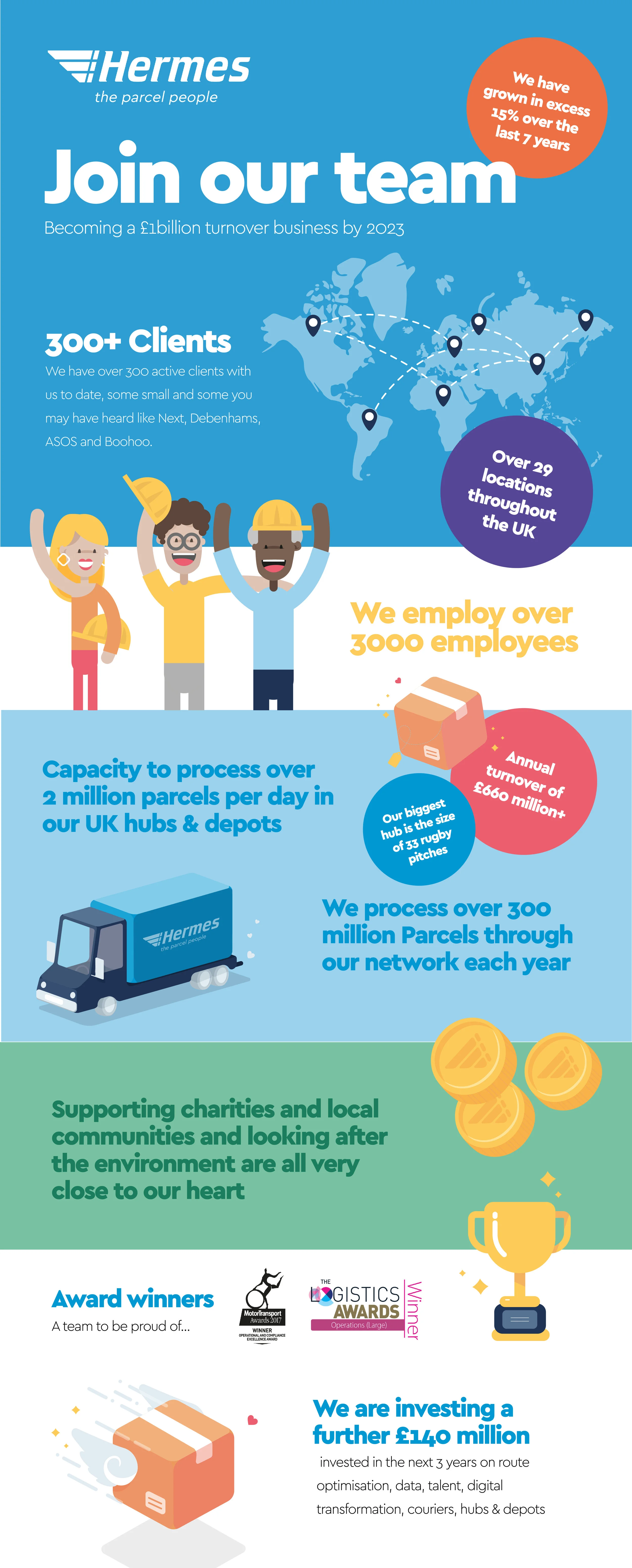 Recruitment-infographic-2_Recruitment Infographic.jpg