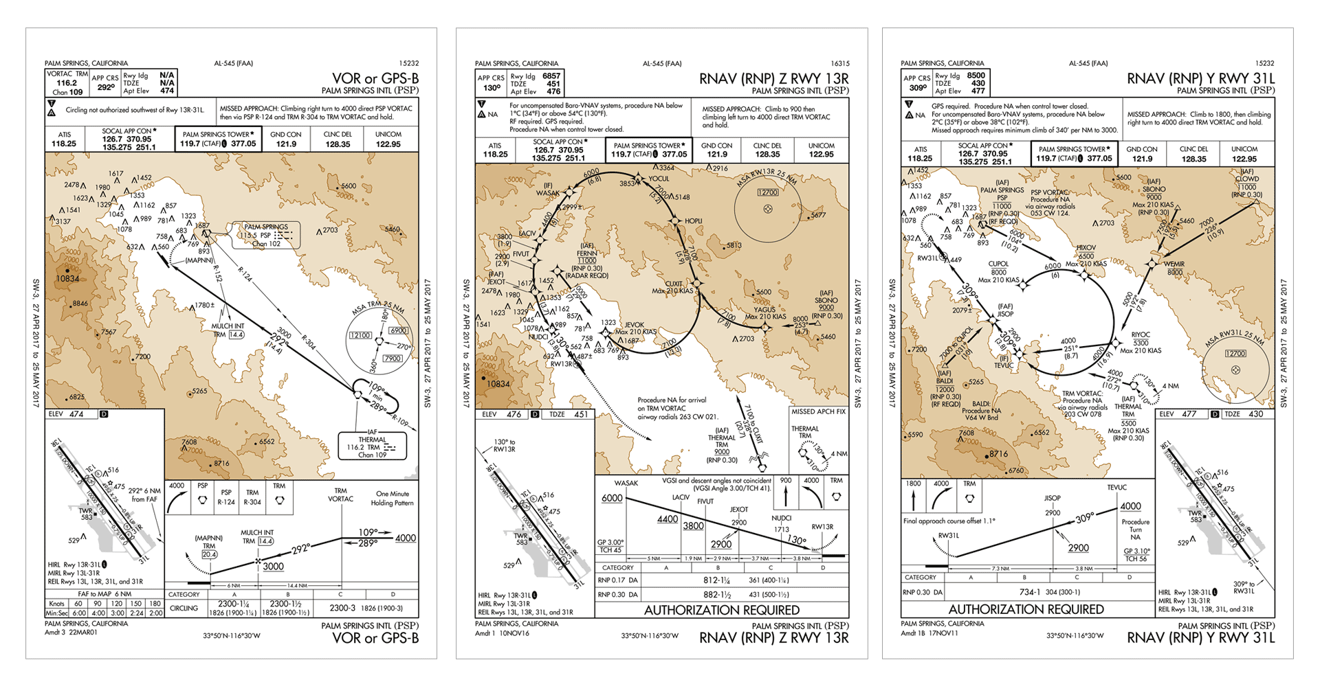 KPSP_plates.gif