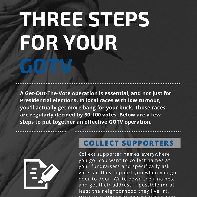 bpclosing_gotv_thumb.jpeg