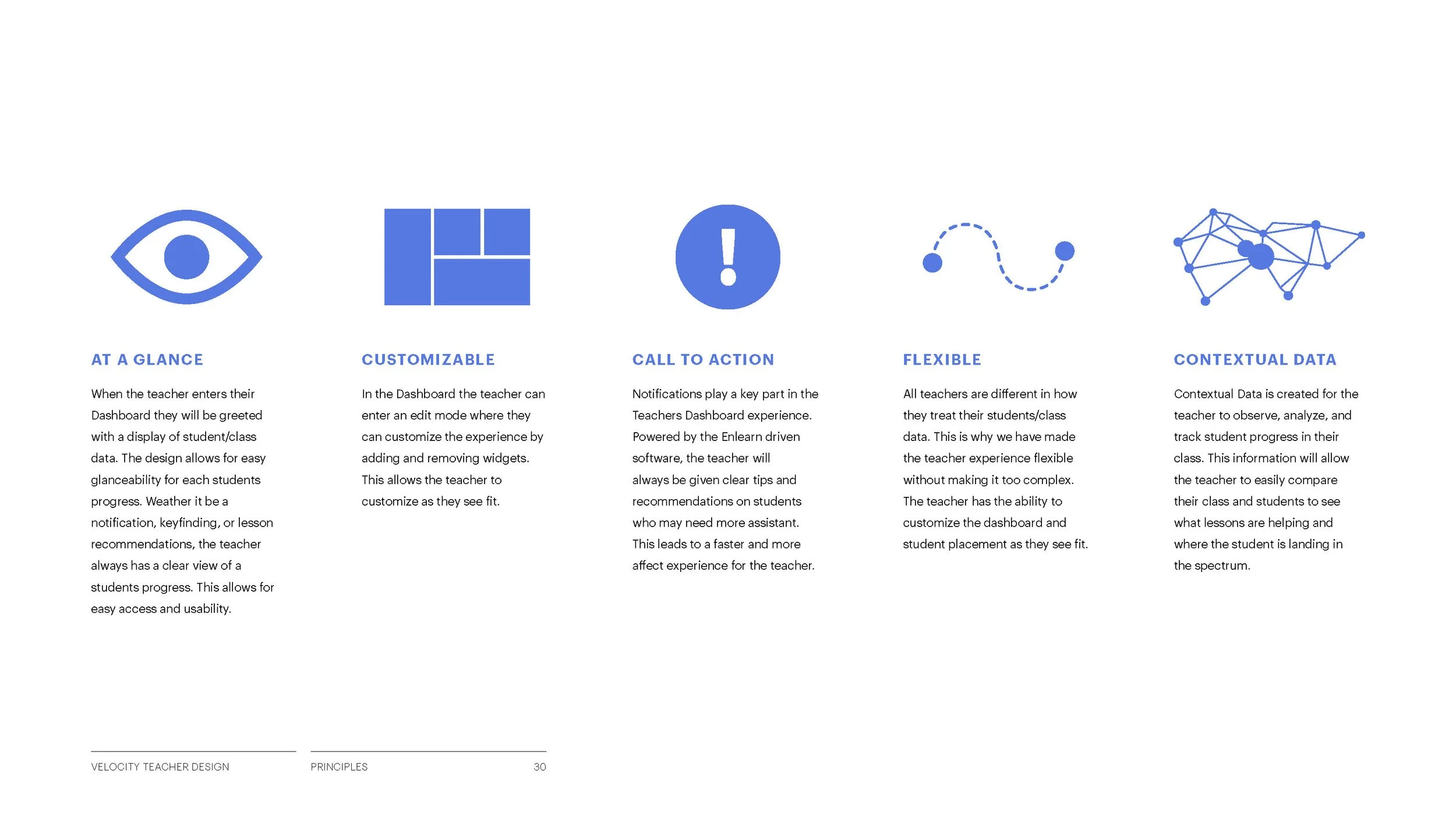 Velocity_Teacher_Presentation_Final _Page_30.jpg