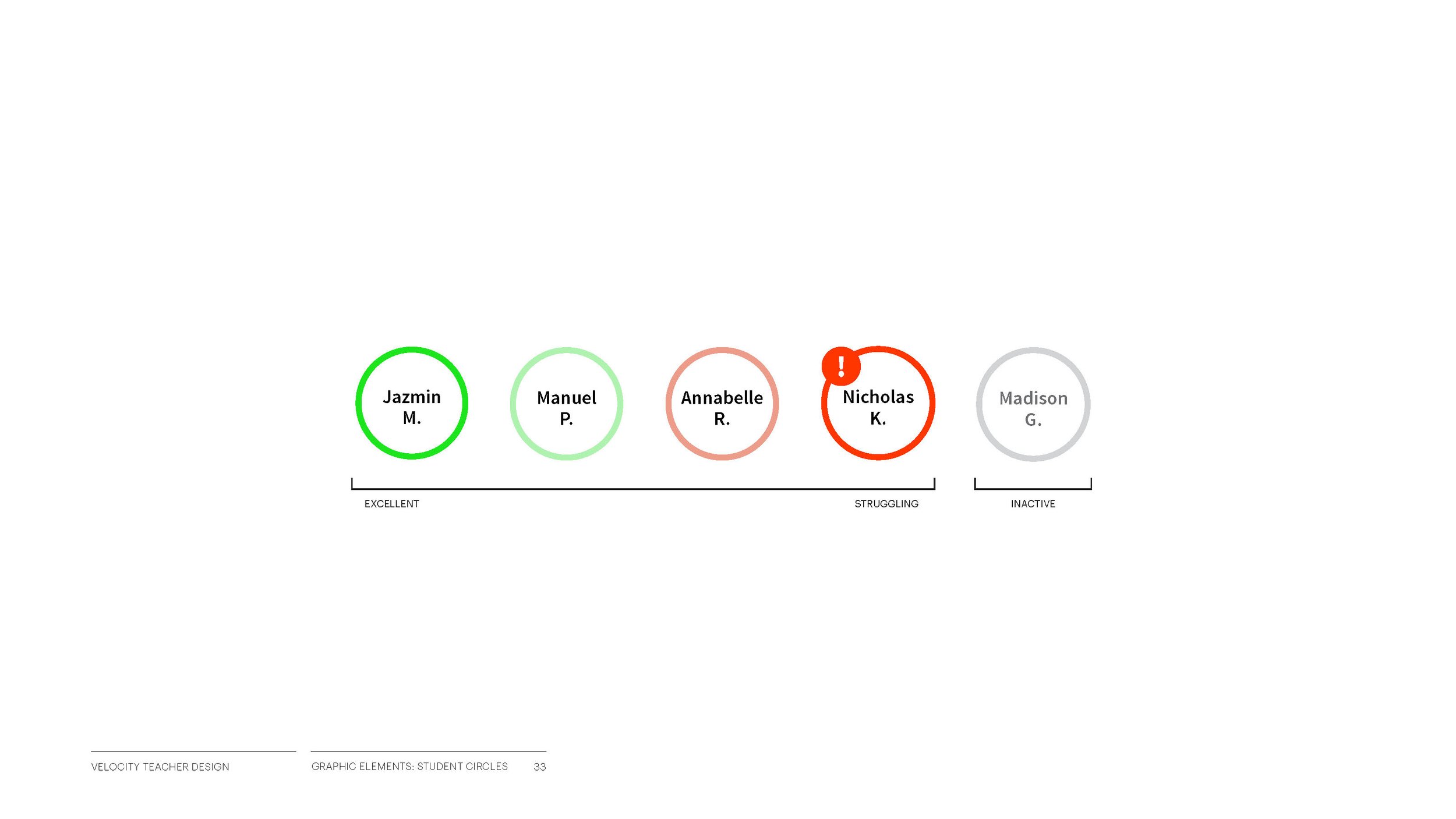 Velocity_Teacher_Presentation_Final _Page_33.jpg