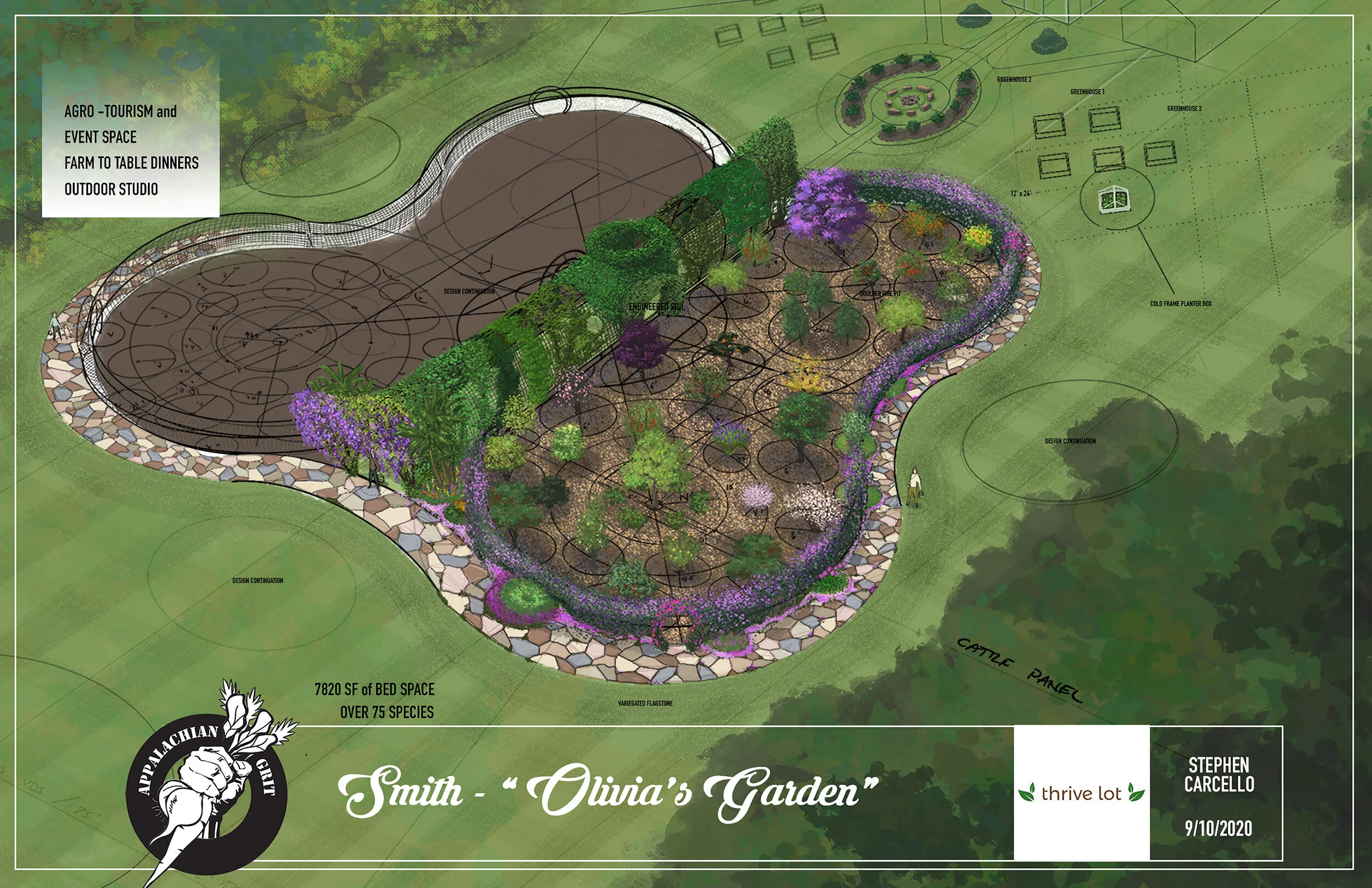Olivias Garden