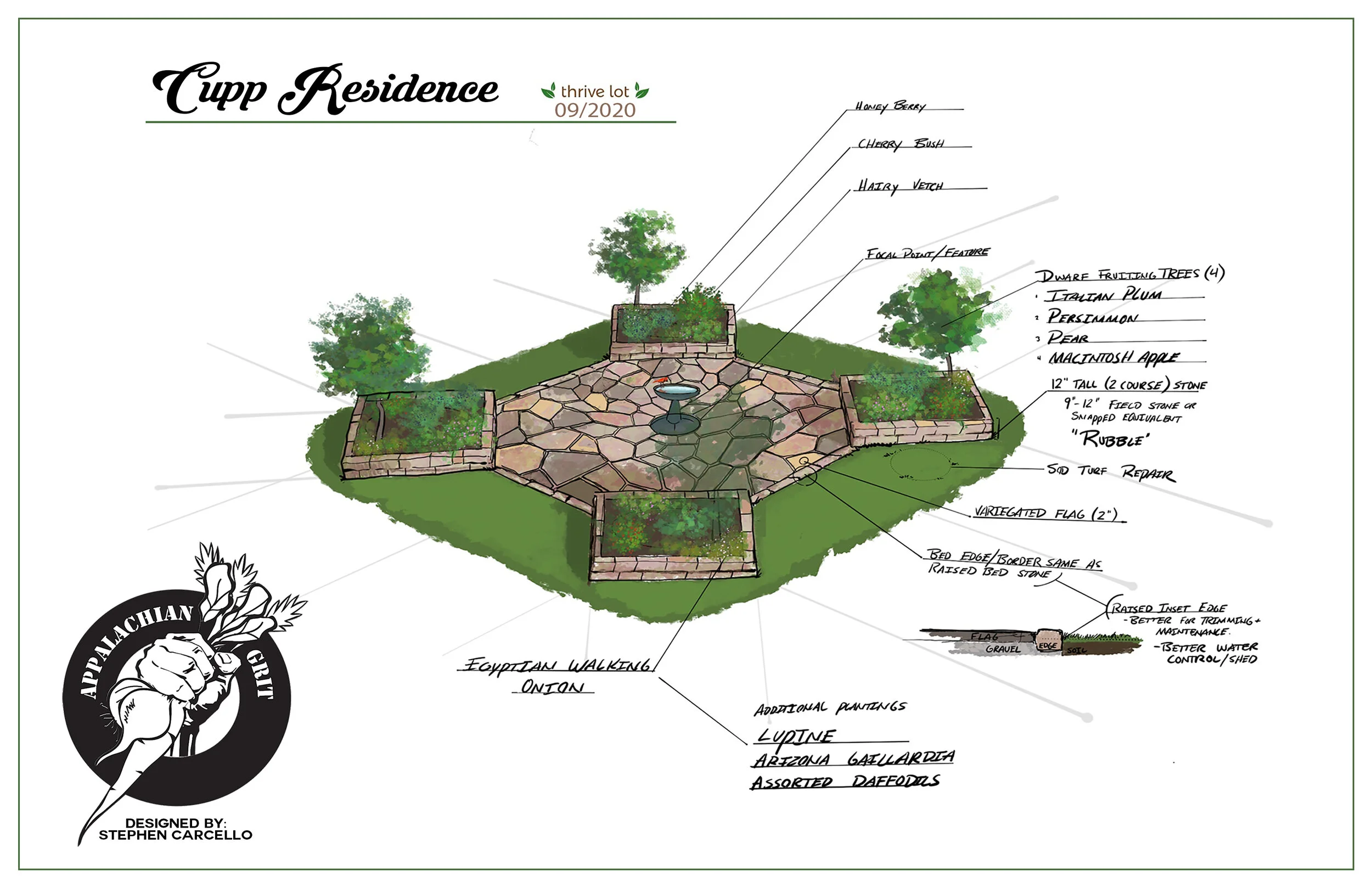 Cupp Residence copy.jpg
