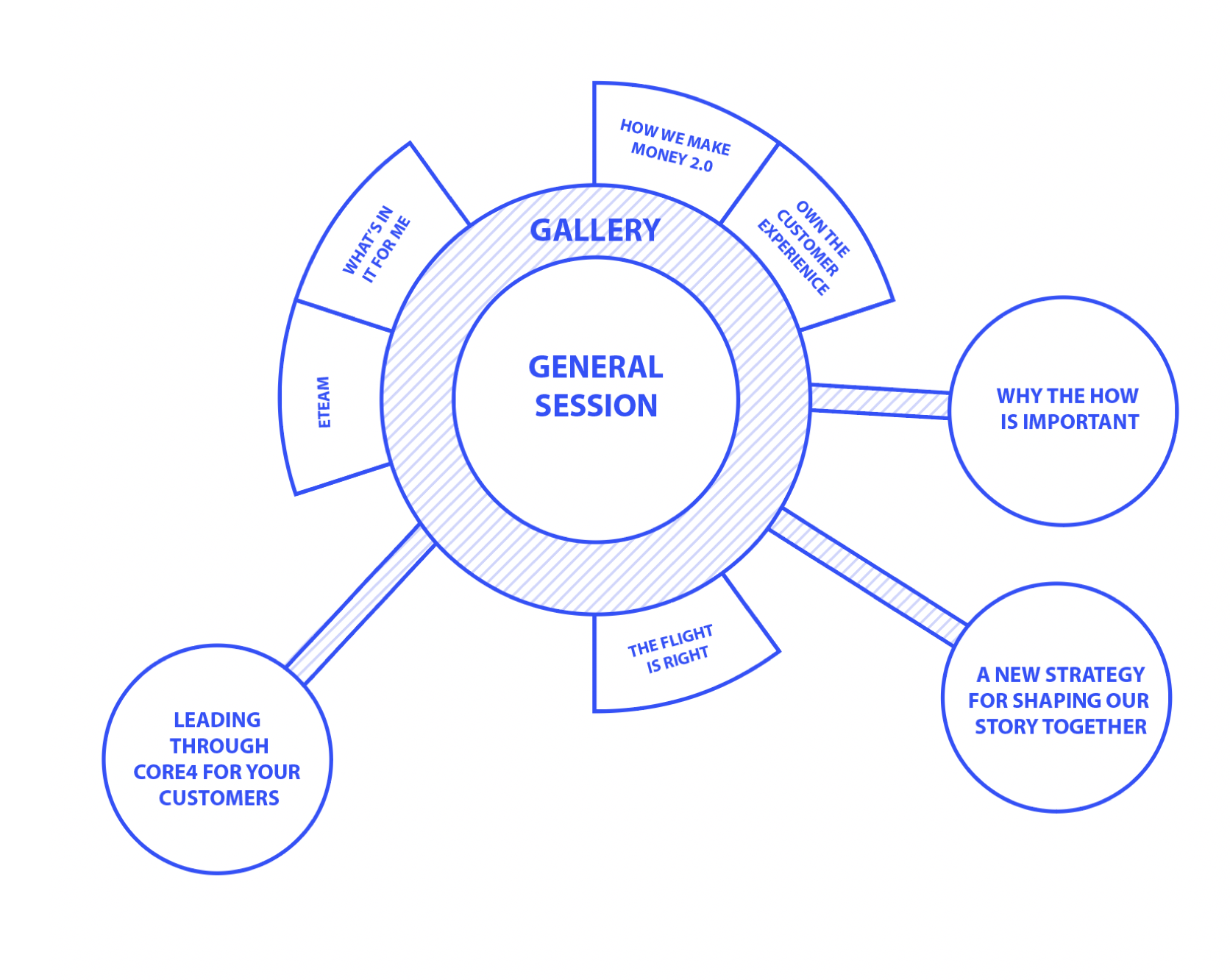 Screen Shot 2019-05-30 at 8.12.16 AM.png