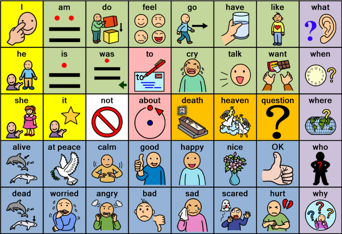 communication board.png