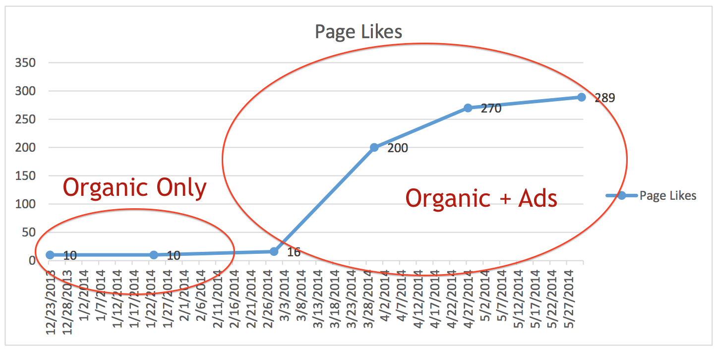facebook-likes.jpg