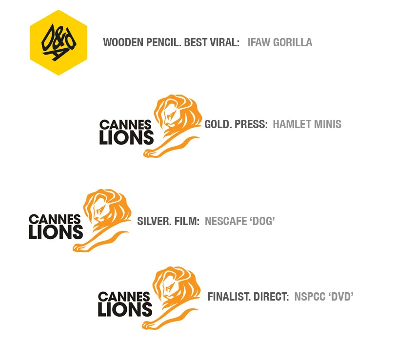 UPDATED D&AD.jpg