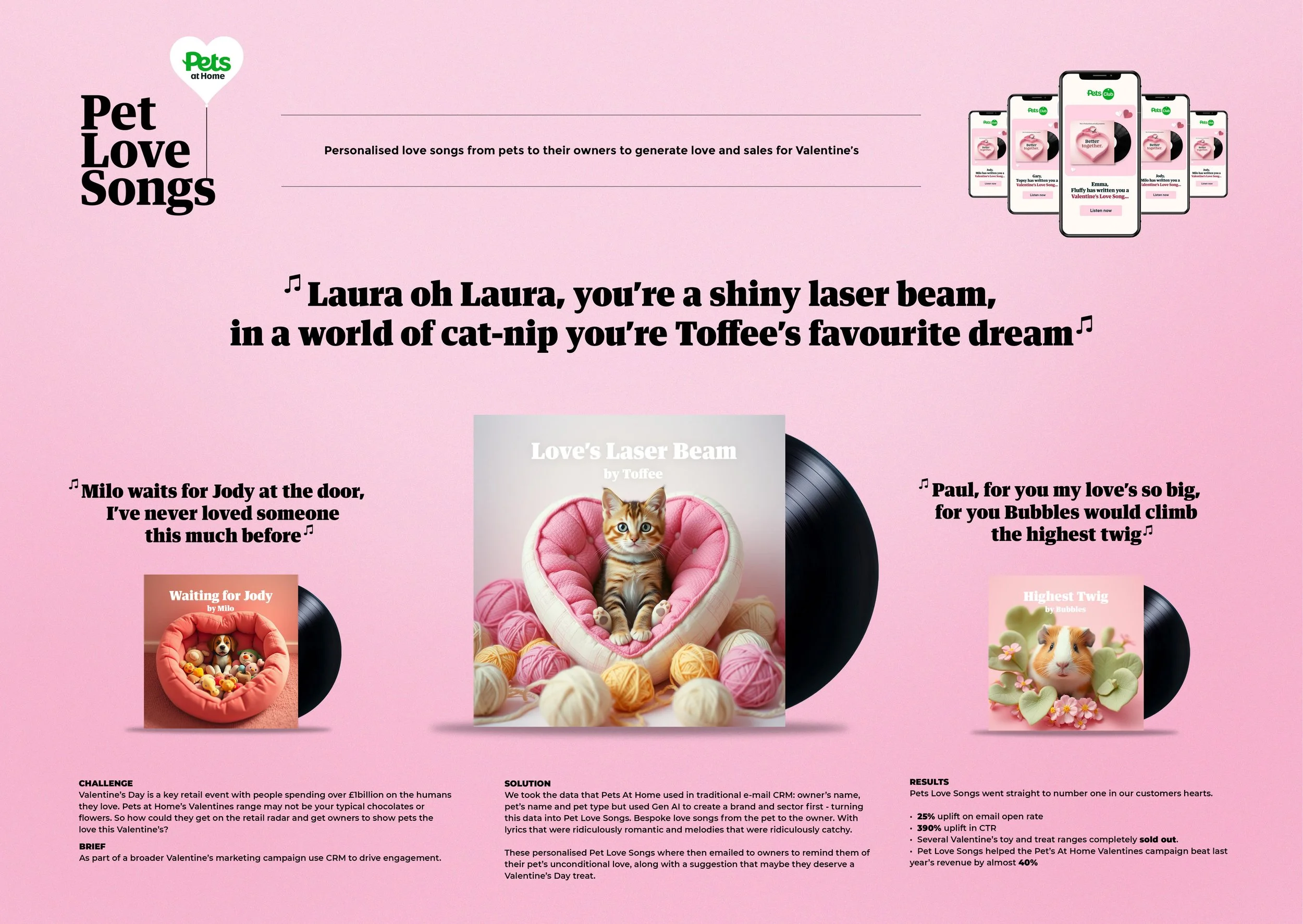 VALENTINES PET LOVE SONGS.jpg