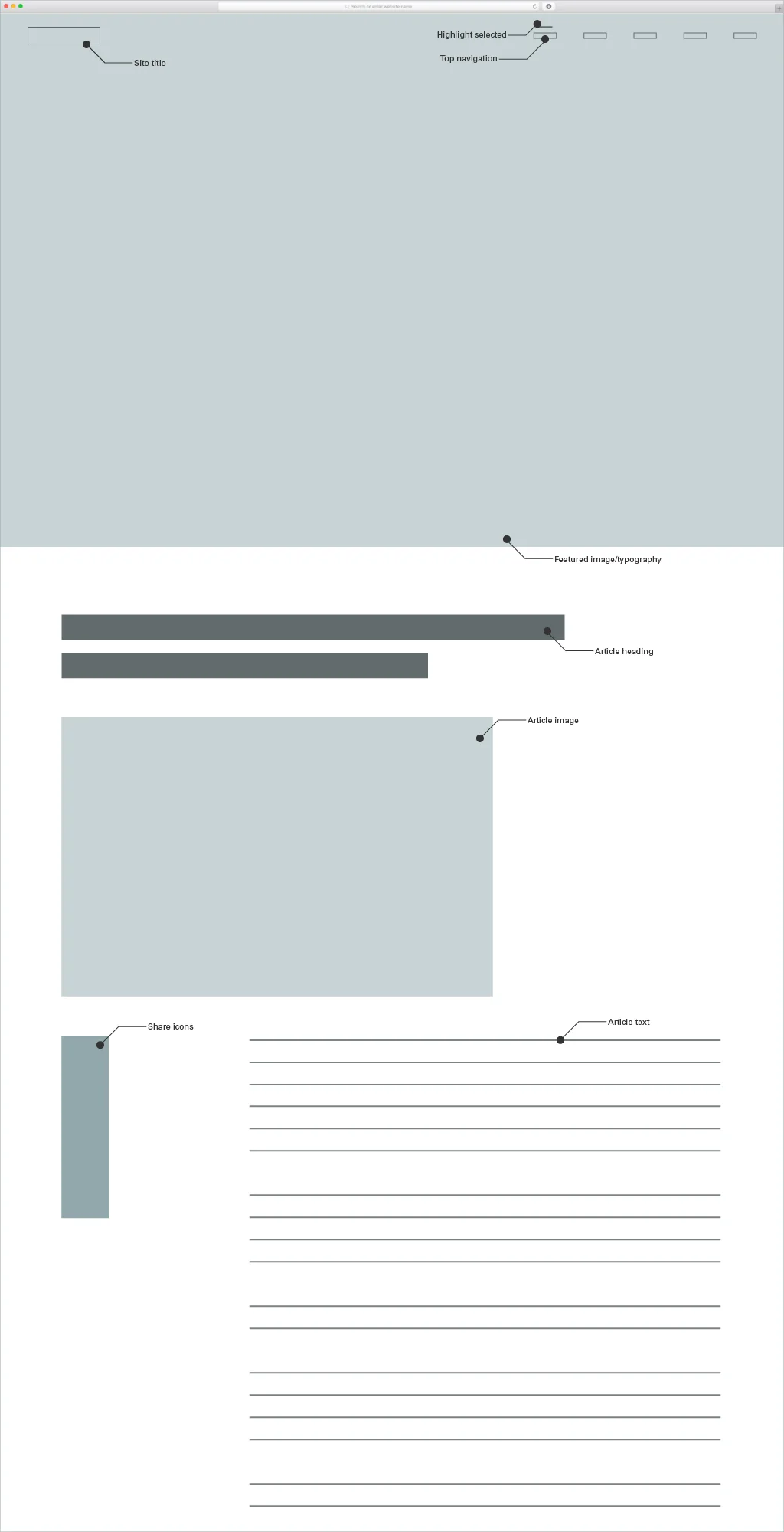MulierWebsite_WireFrames2.jpg