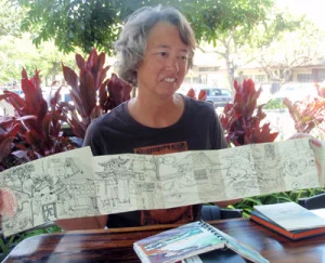Travel Journals