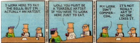 When is it Art?