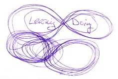 Scott-Learning-DoingWeb.jpg