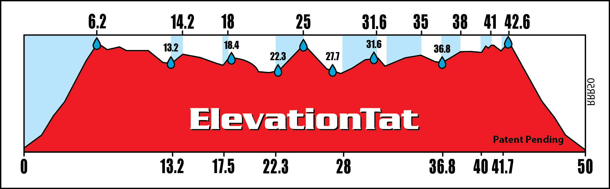 50 Elevation