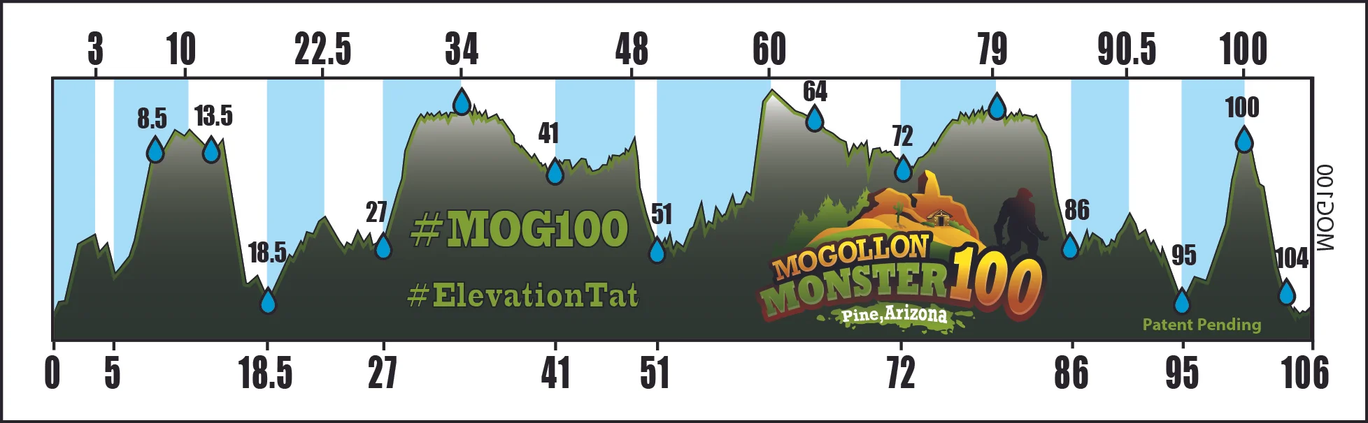 MOG 100- Mogollon Monster 100.jpg