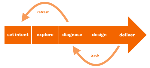 Screenshot 2018-11-11 at 18.53.55.png