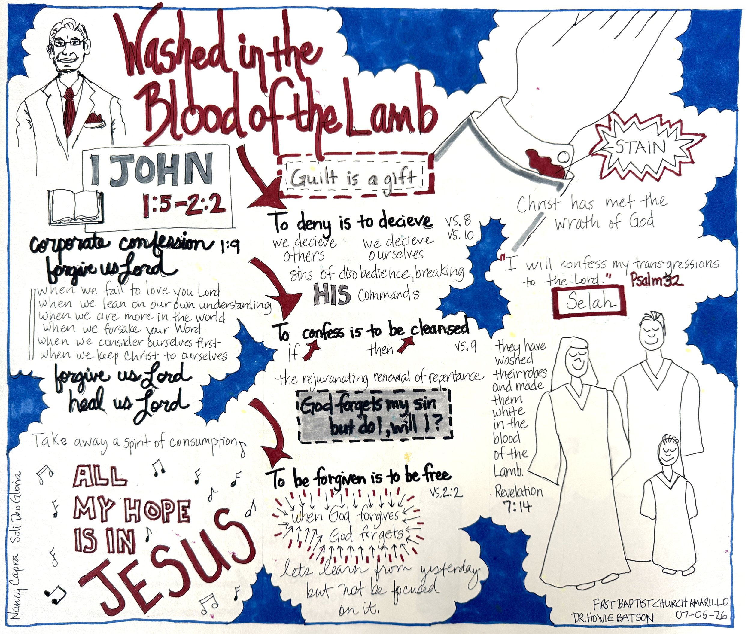 Washed in the Blood of the Lamb