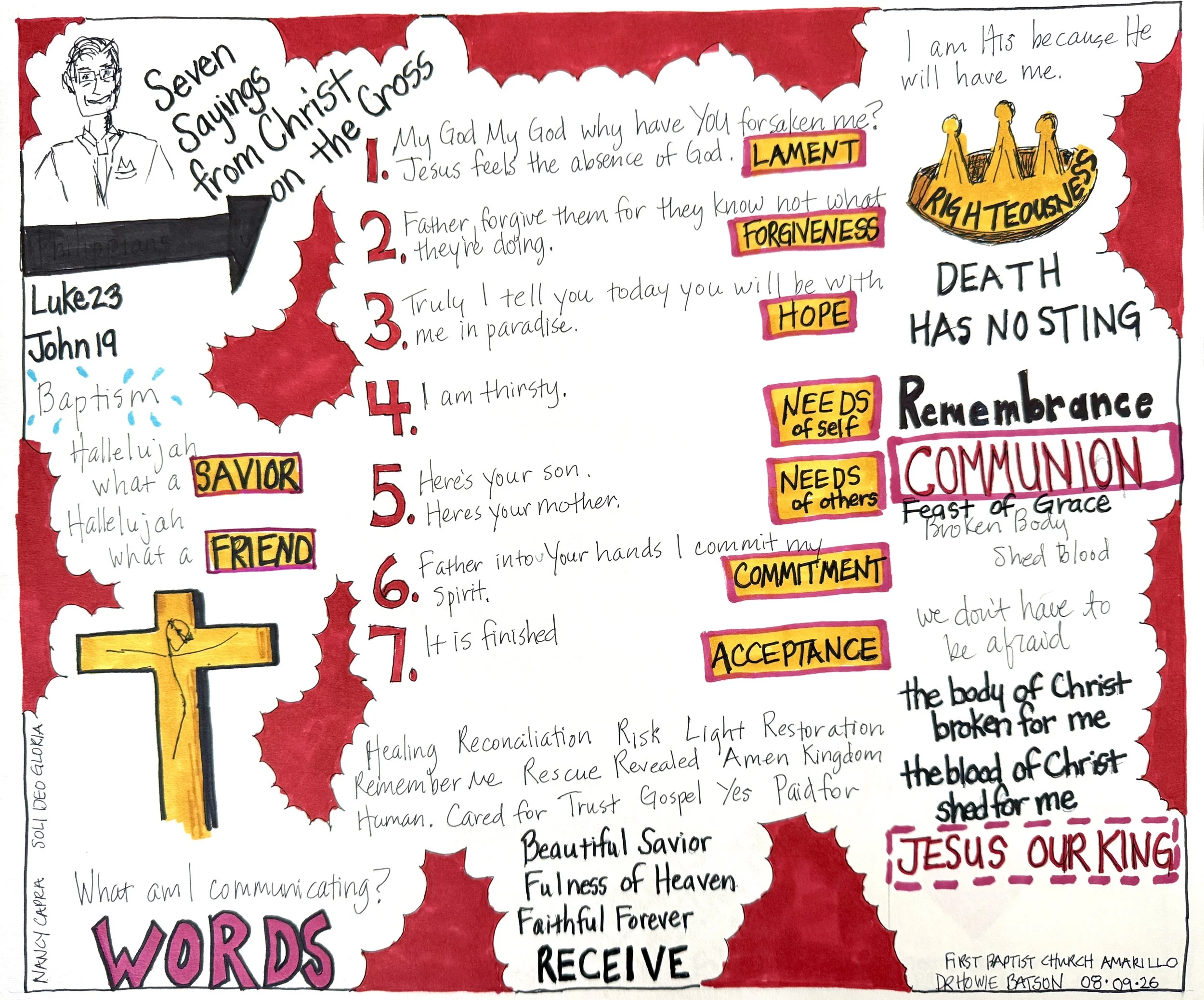 Seven Sayings From Christ on the Cross