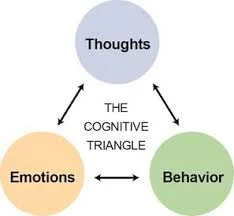 cbt image.jpeg