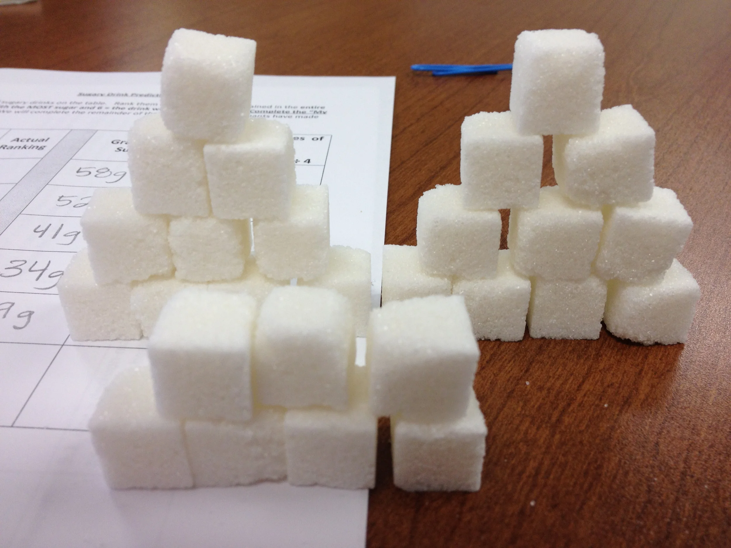 A lesson on how many teaspoons of sugar are in popular beverages. 