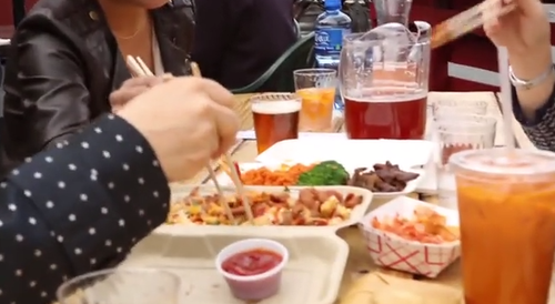 Foodable WebTV Network