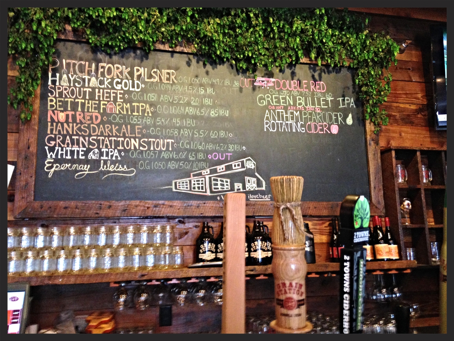 Beers on tap menu at Grain Station | FOODABLE NETWORK