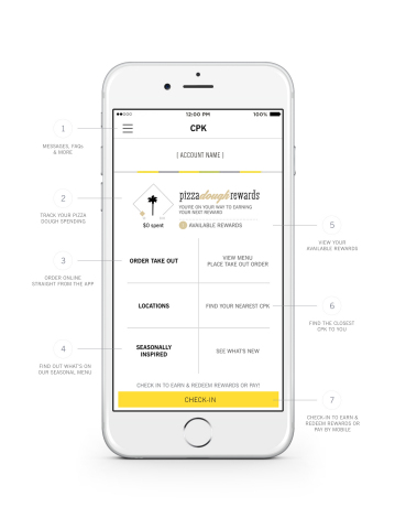 CPK Pizza Dough Rewards app | California Pizza Kitchen