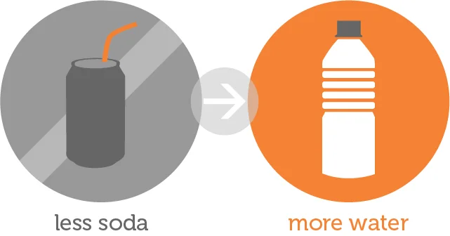 ih8x_nutriswaps_illus_soda-water.jpg