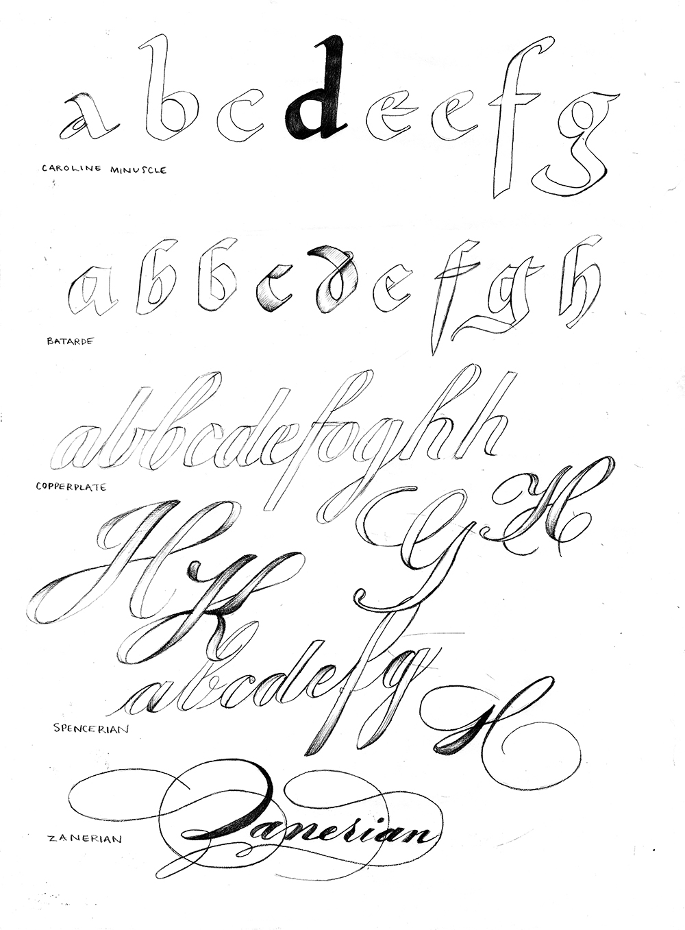 script 6-edit.jpg