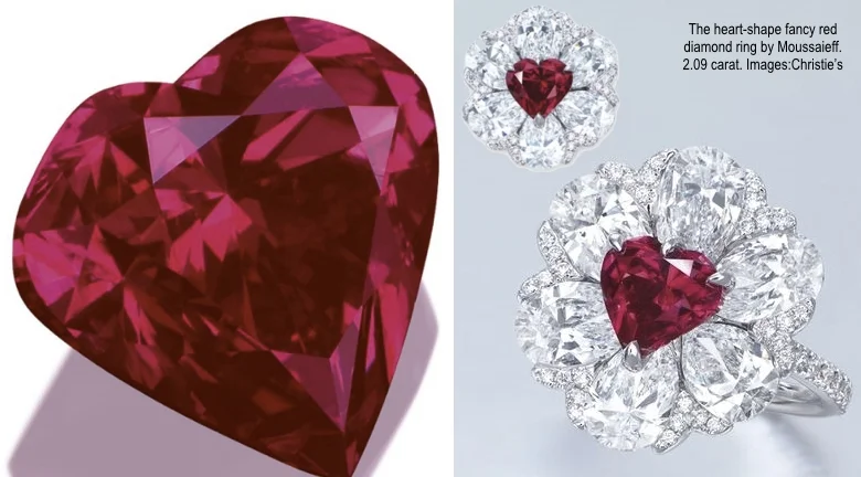 The heart-shape fancy red diamond ring by Moussaieff. The 2.09 ct. ring sold for $5,095,872 ($2.44 million per carat) to a private Asian investor in November 2015 in Hong Kong. Courtesy Christie’s