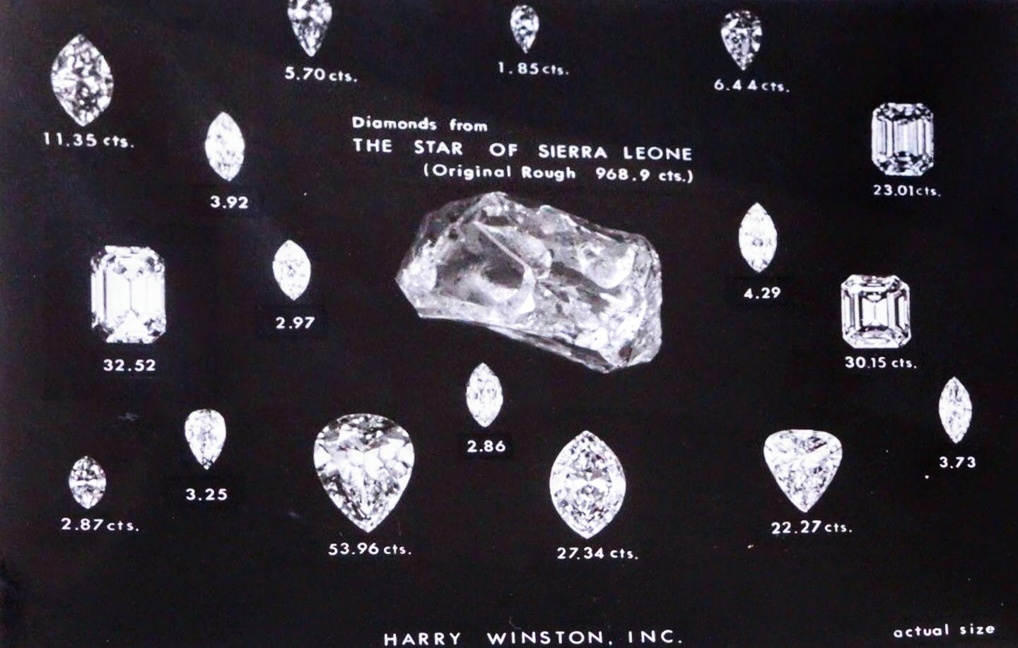 Top Ten - Largest Diamonds Discovered In The World — REENA AHLUWALIA