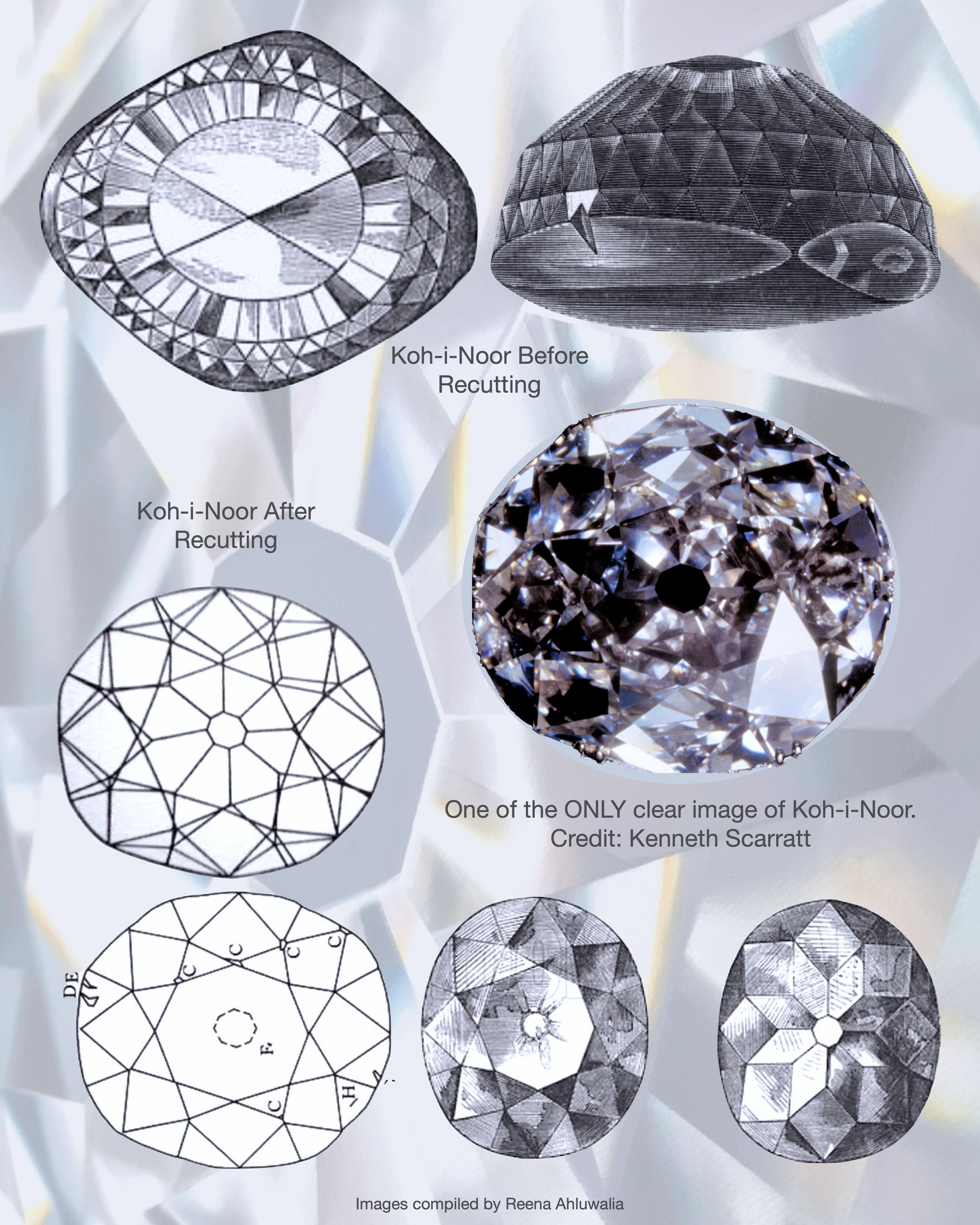 The Legendary Koh-i-Noor Diamond — REENA AHLUWALIA
