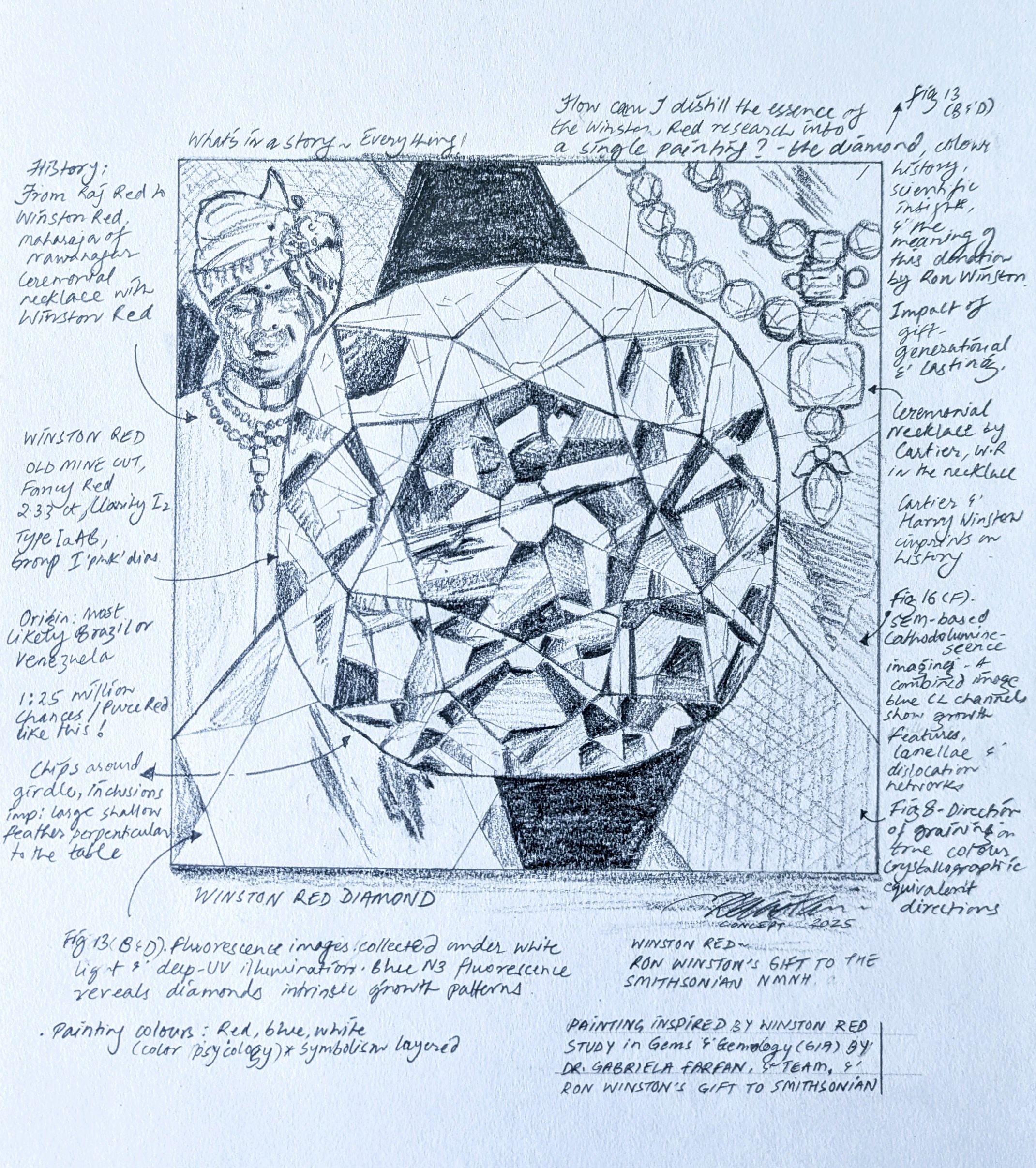 A hand-drawn STUDY from the archive of Visual Artist Reena Ahluwalia of the Winston Red Diamond Painting.