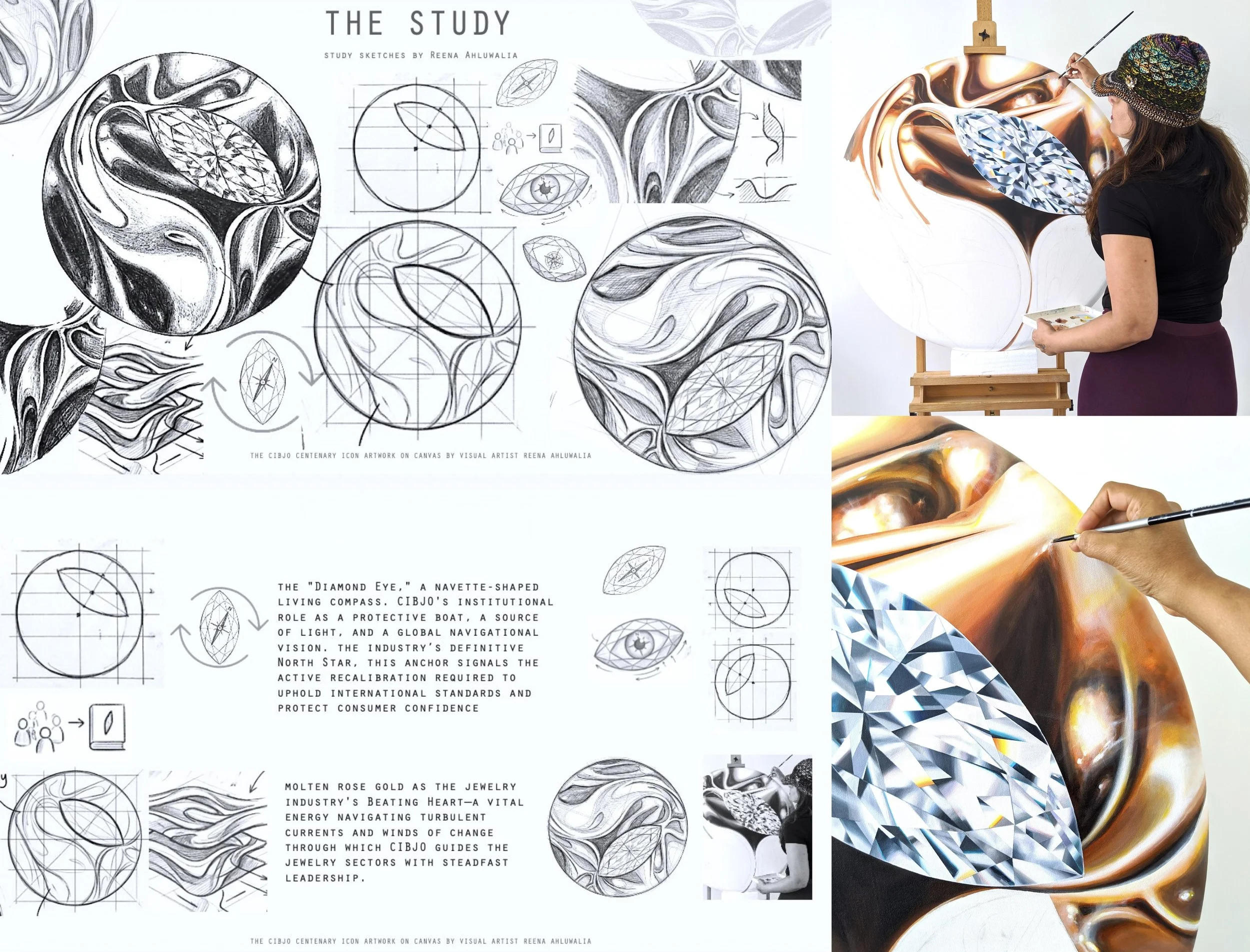 The CIBJO Centenary Icon: The Study & Process. By visual artist Reena Ahluwalia. Developmental hand-drawn sketches and studio process for the 36-inch tondo painting.
