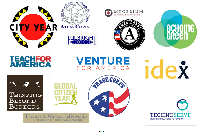 Remarkable Social Education Organizations