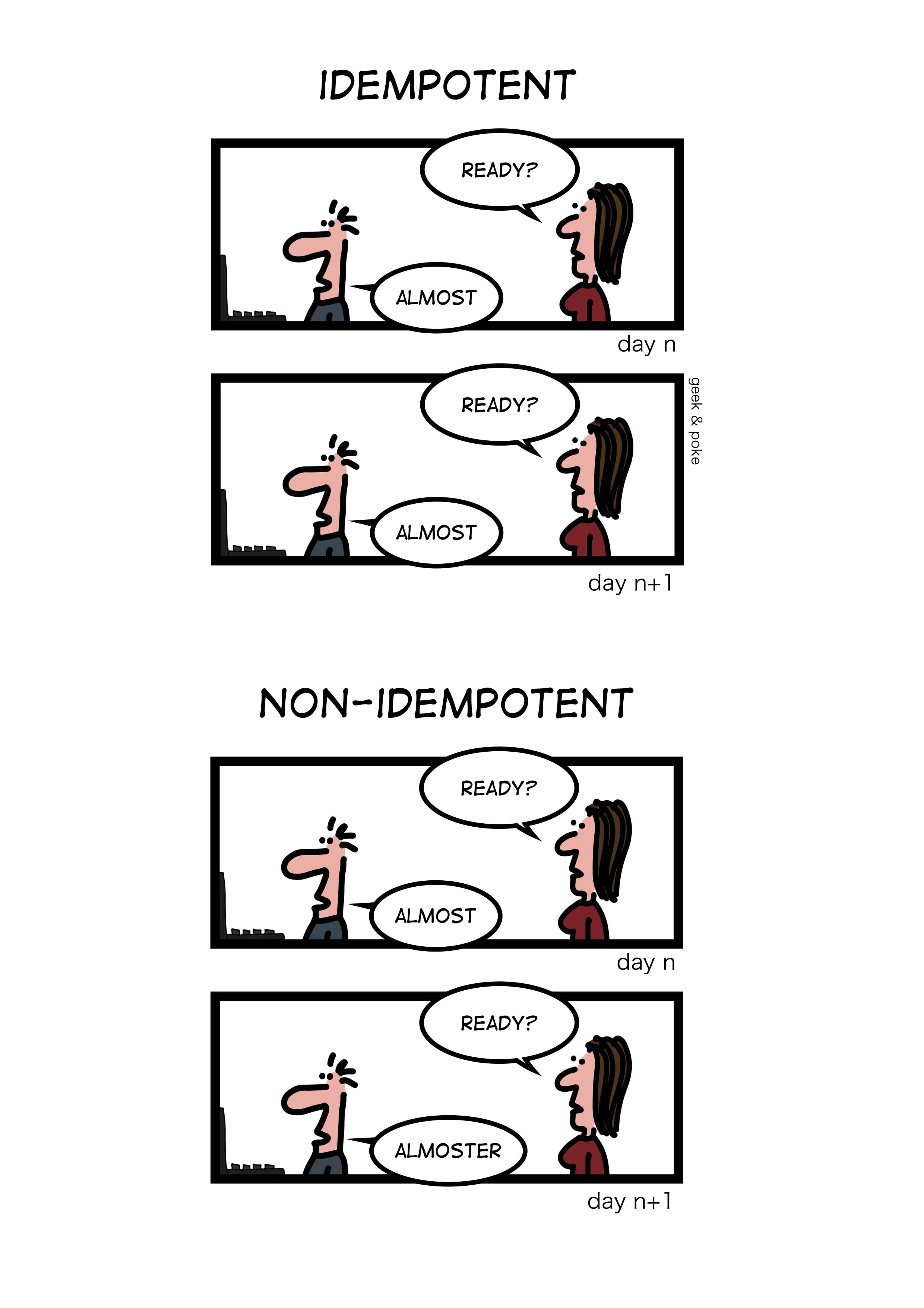 Cartoon von geek-and-poke.com (CC BY 3.0)