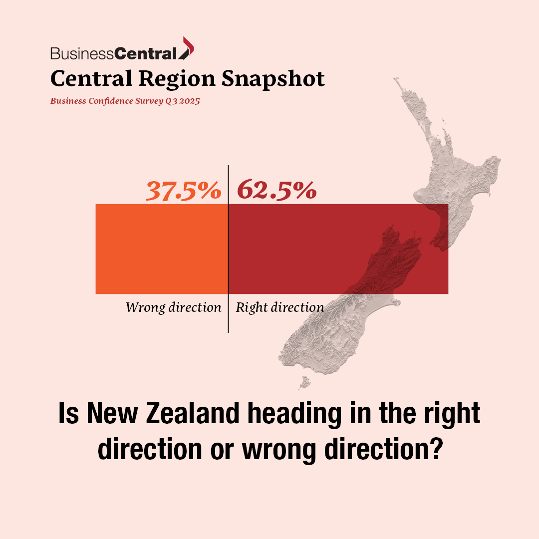BC_BusinessConfidenceSurvey_25_Q3_Social_Direction.png