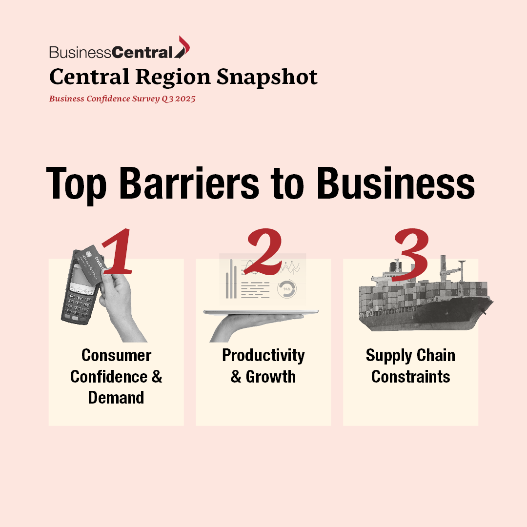BC_BusinessConfidenceSurvey_25_Q3_Social_BarriersToBusiness.png