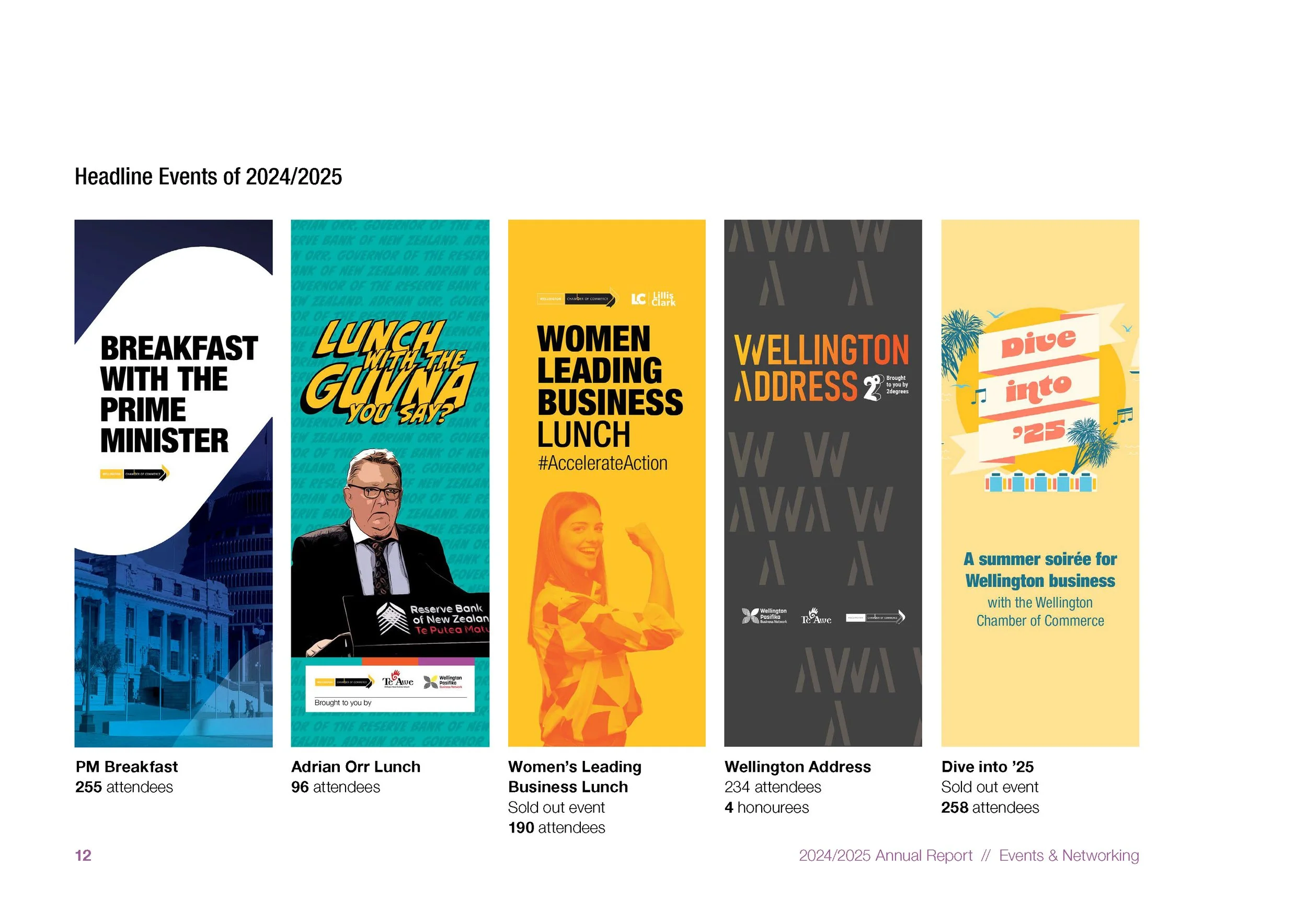 Pages from Annual Report 2024-2025 Final_Page_3.jpg