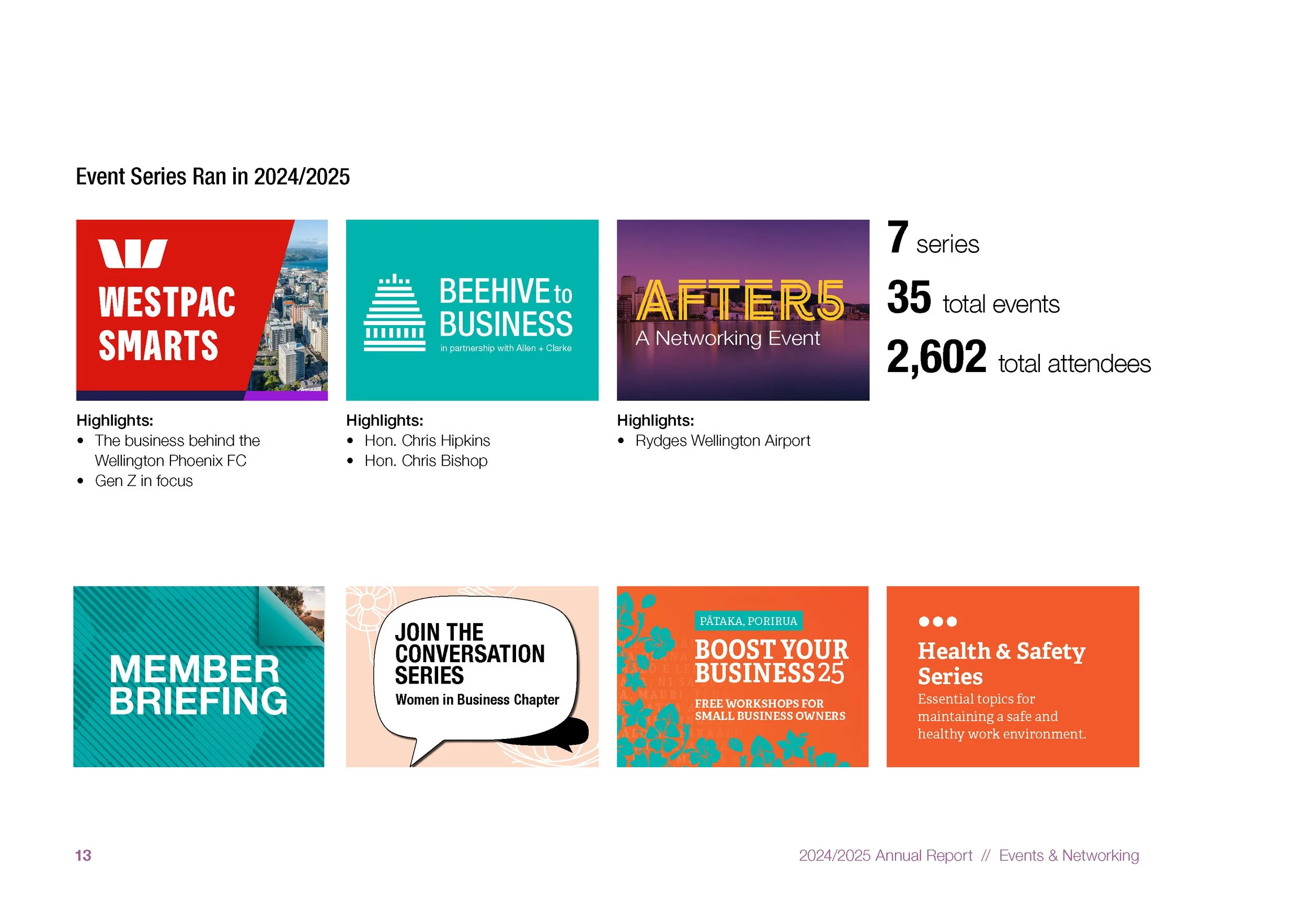 Pages from Annual Report 2024-2025 Final_Page_4.jpg