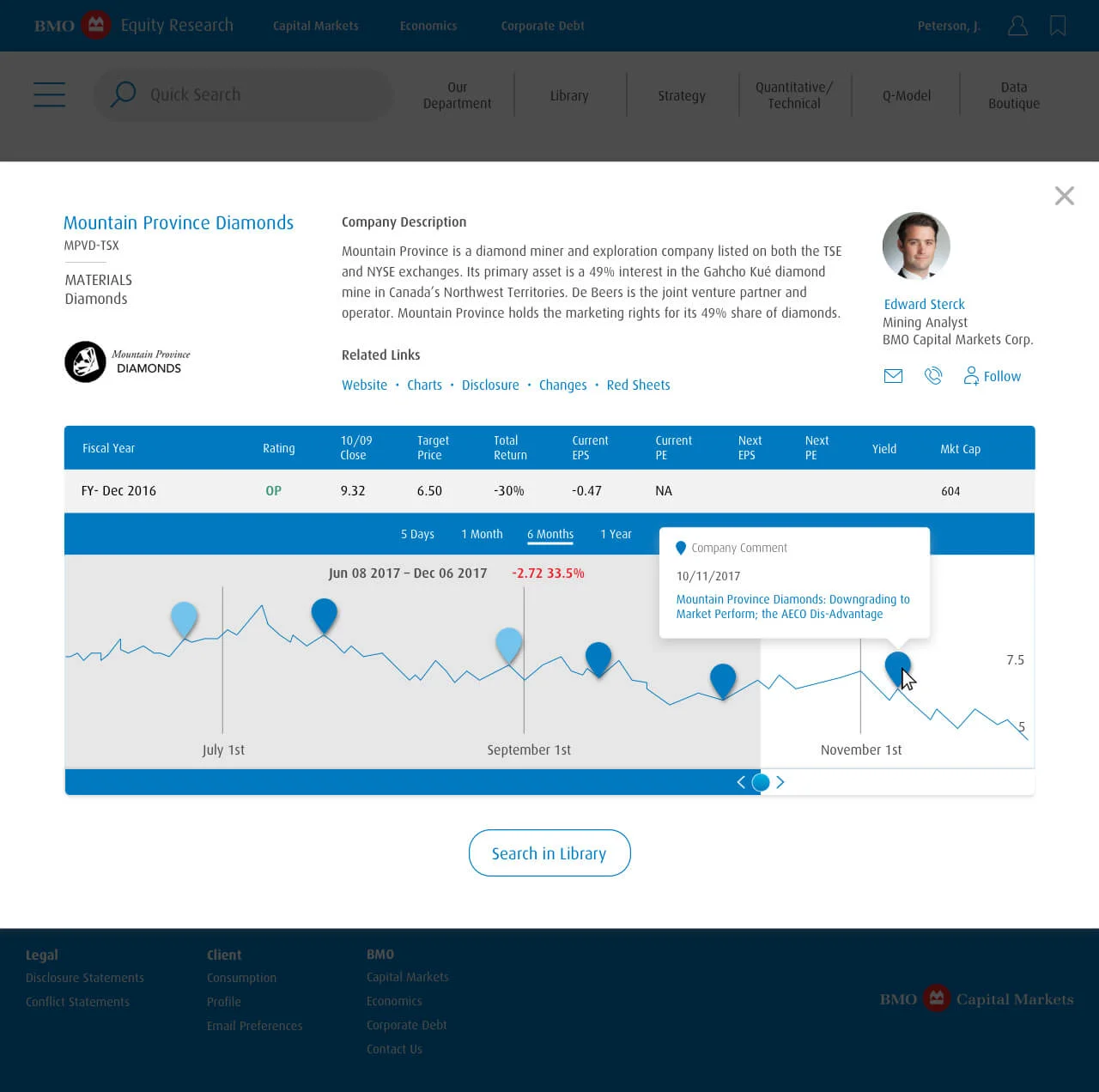 Desktop - Our Dept - Our Coverage Overlay - 70% Scroll - Pin Click.jpg