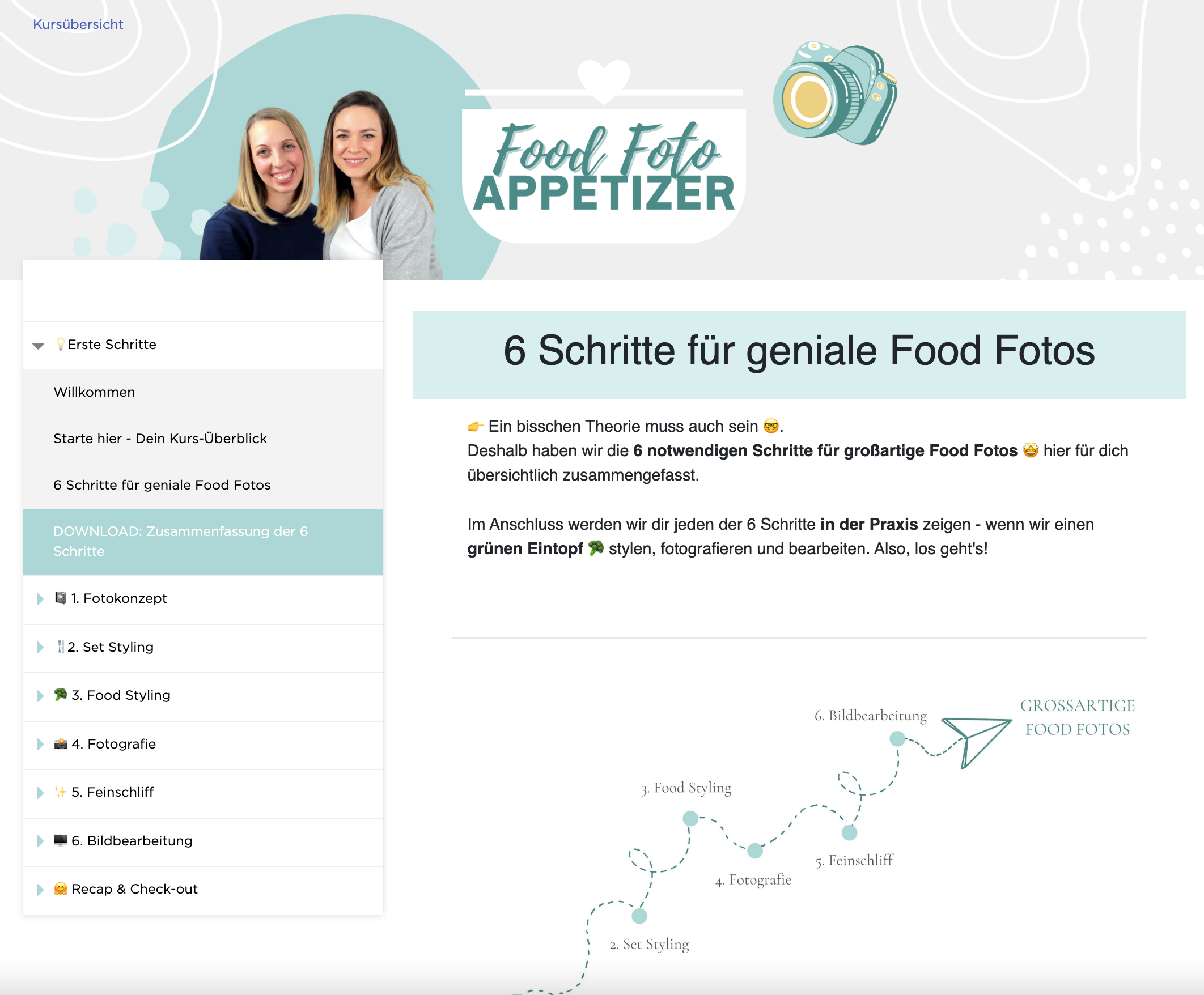 Food Foto Appetizer - Download 6 Schritte für geniale Food Fotos