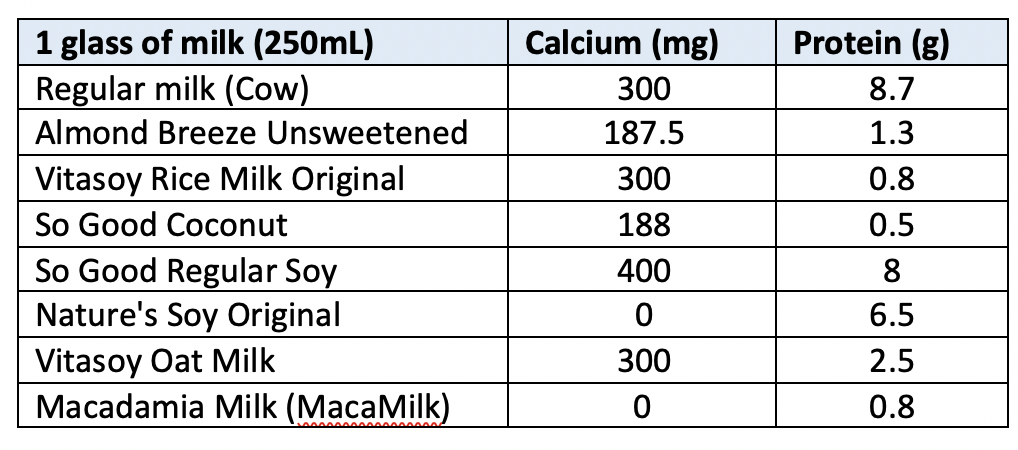 Screen Shot 2019-06-24 at 11.02.51 am.png