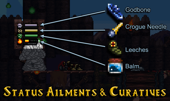 Status-Ailments-and-Curatives.gif