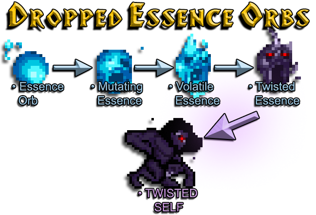Essence-Orb-States.png