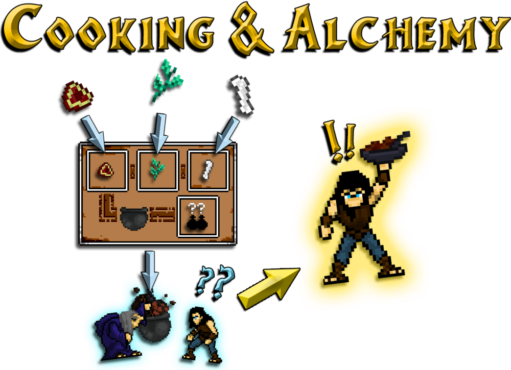 01---Cooking-and-Alchemy.png